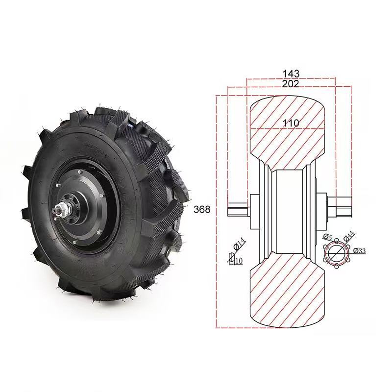 Kit de motor para rueda agríco - Agriculture Farming Hub reseña y precio